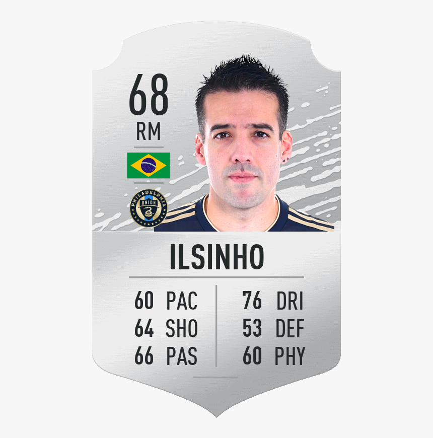 Fastest Player In Fifa 20, HD Png Download, Free Download