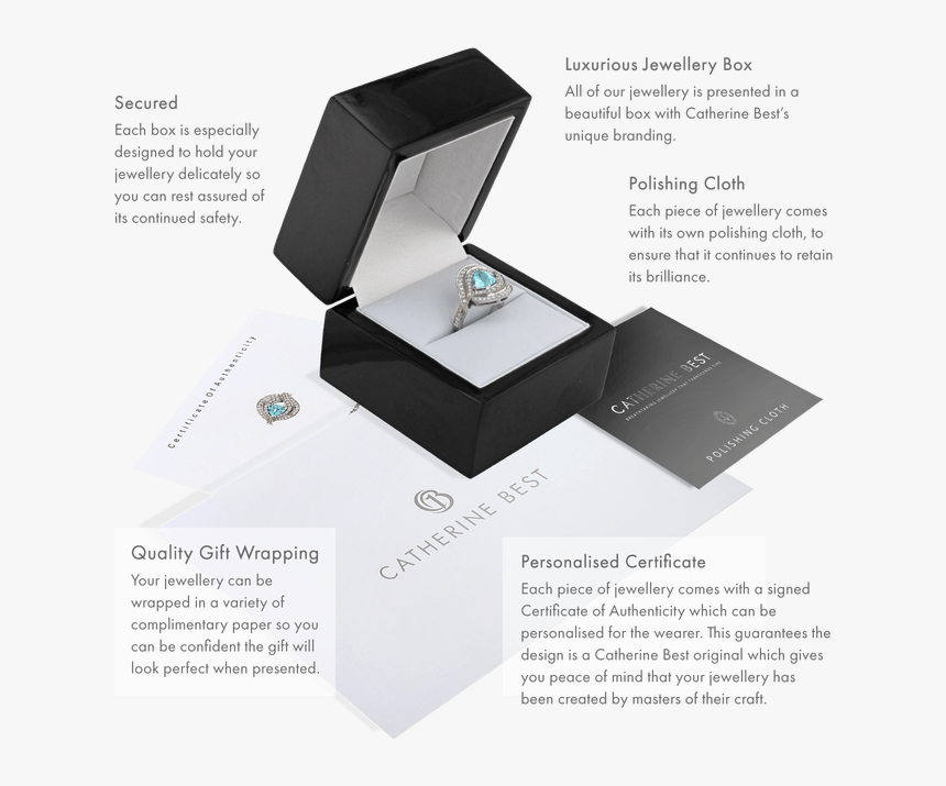 Packaging - Box, HD Png Download, Free Download