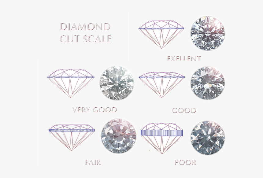 Diamond, HD Png Download, Free Download