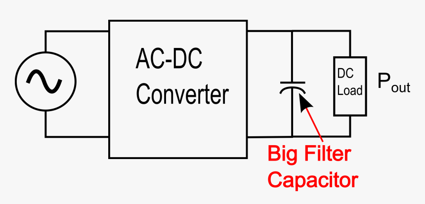 Ac Dc Wiring Diagram New Ac Dc Motor Wiring Diagram - Power Supply Filter Capacitor, HD Png Download, Free Download