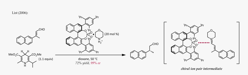 List Acdc 2006 - Non Steroidal Anti Inflammatory Drugs Structure, HD Png Download, Free Download