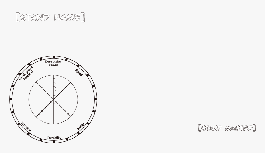 Jojo Stand Stats Template, HD Png Download, Free Download