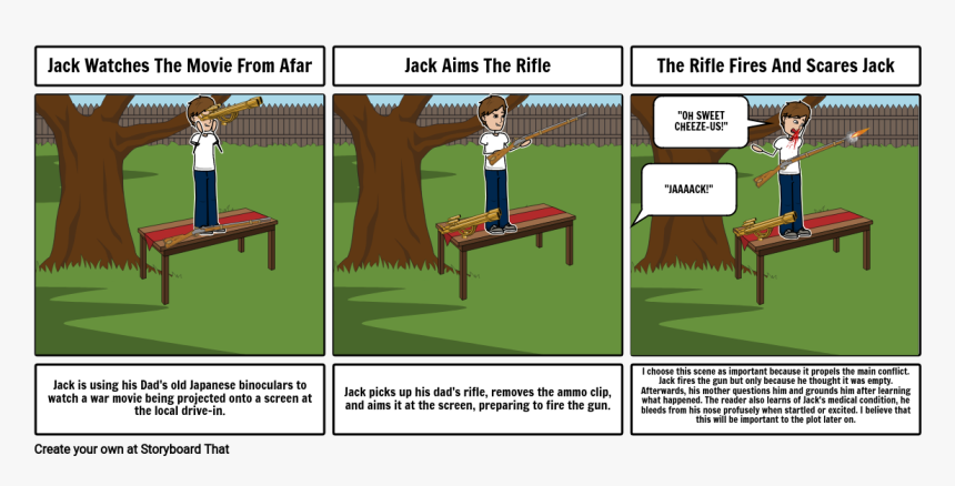 Story Board Cutting Trees, HD Png Download, Free Download