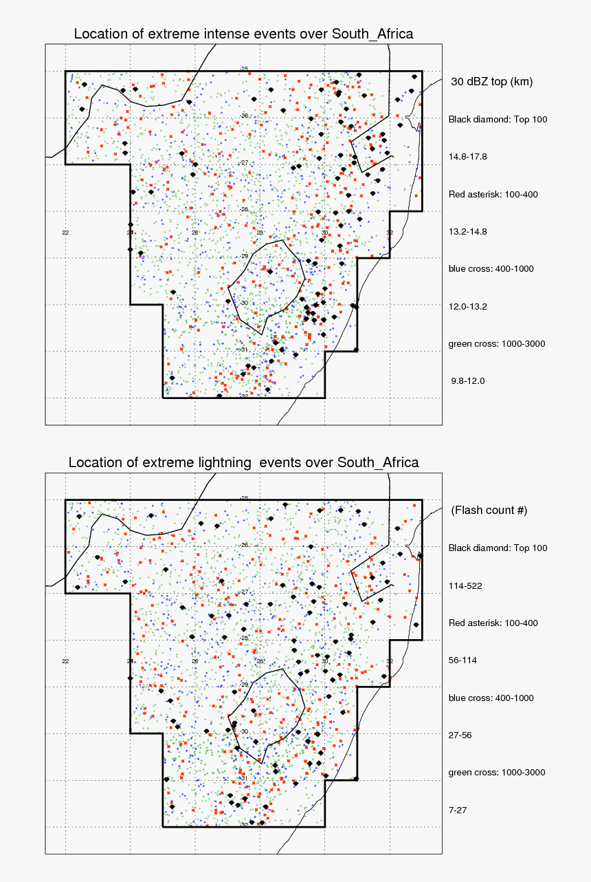 Diagram, HD Png Download, Free Download