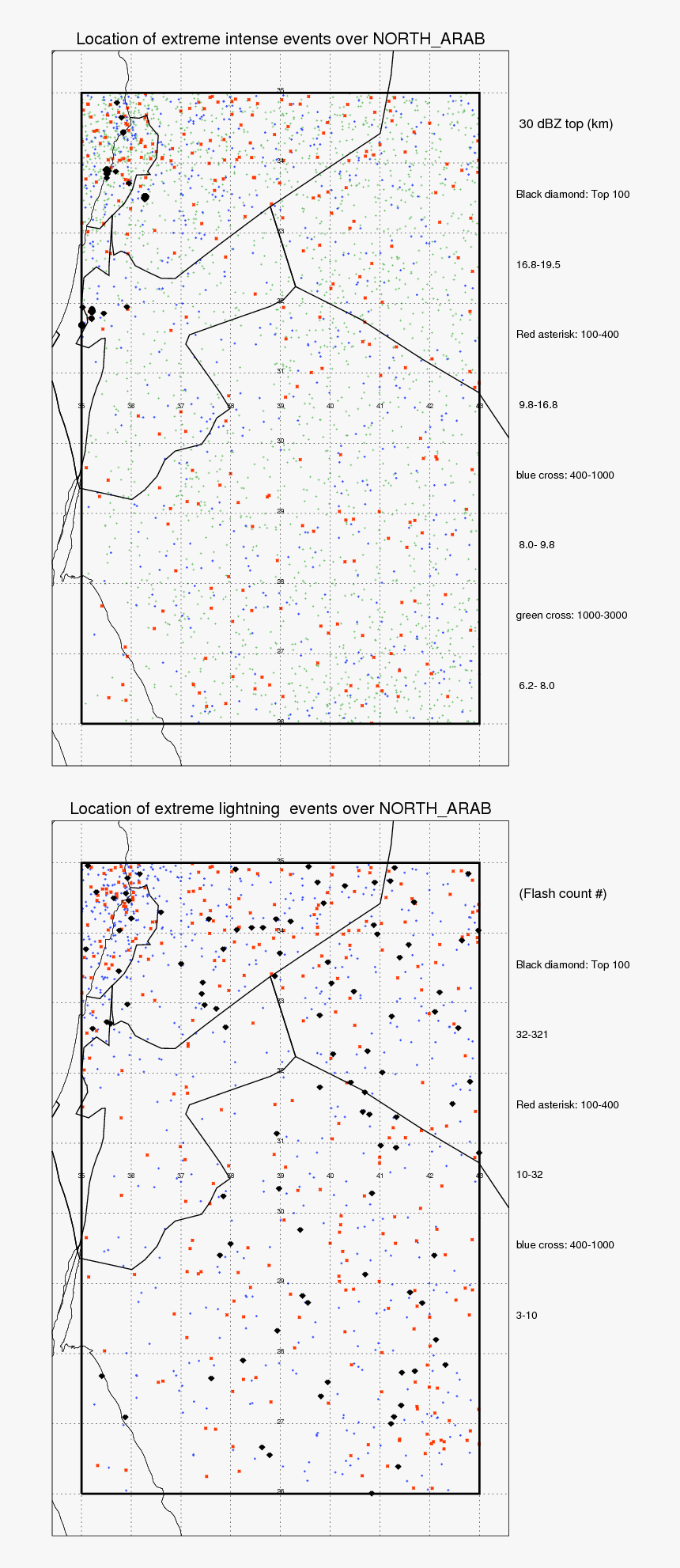 Diagram, HD Png Download, Free Download