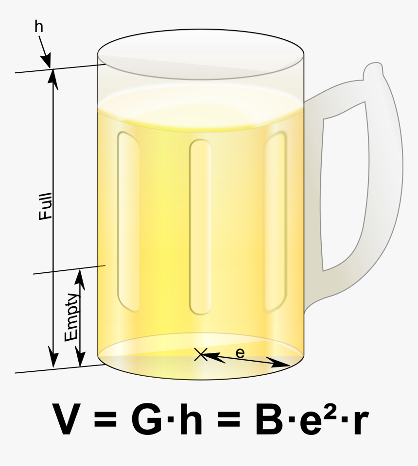 Serveware,cup,drinkware - Beer Formula, HD Png Download, Free Download