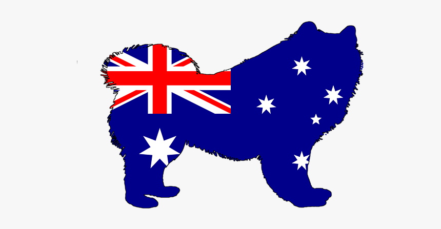 Australian Aboriginal And Torres Strait Flag, HD Png Download, Free Download