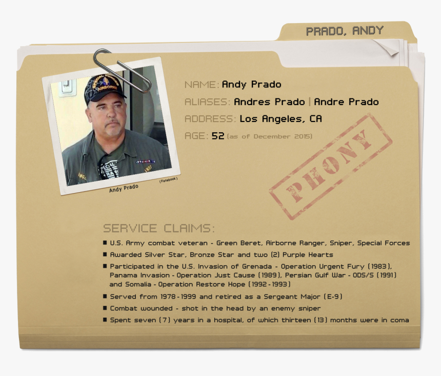 Prado - Dossier - Military Dossier, HD Png Download, Free Download