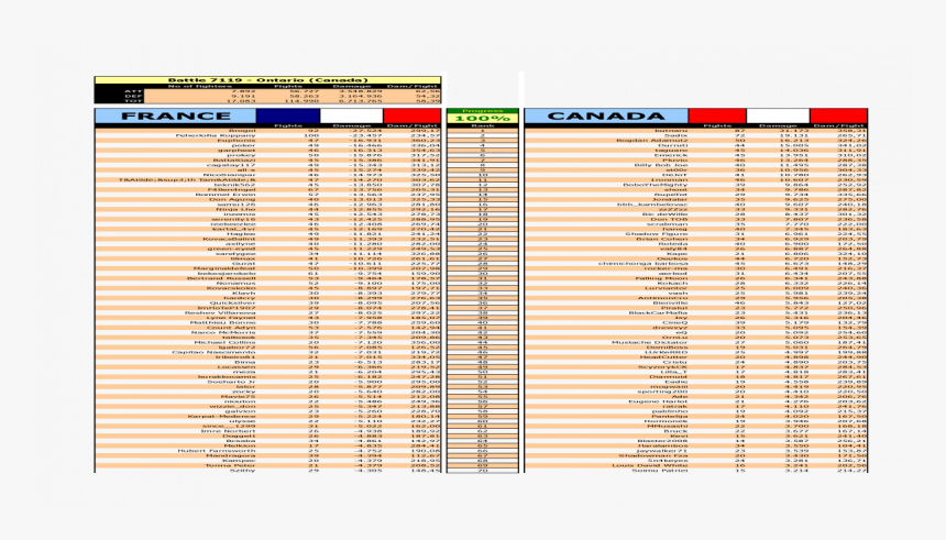 Screenshot, HD Png Download, Free Download
