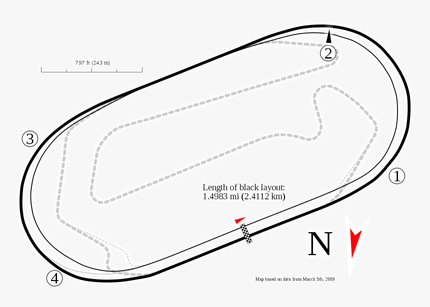 Homestead Miami Speedway Track Outline, HD Png Download, Free Download