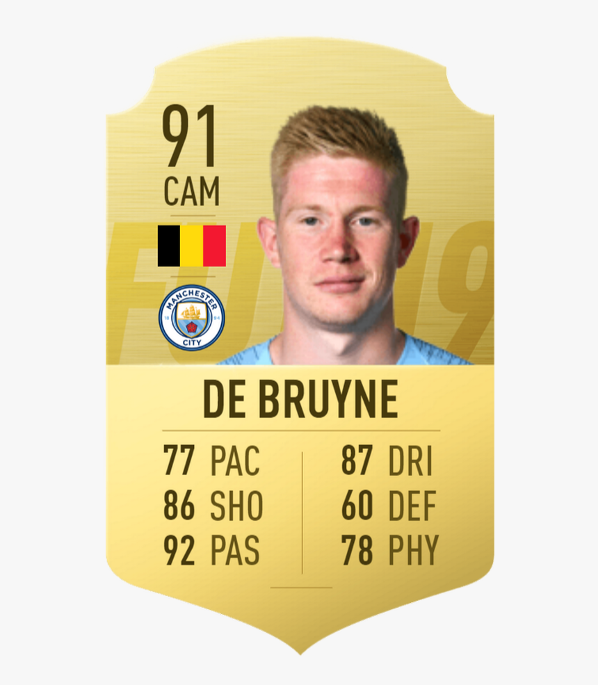 Kevin De Bruyne Fifa 20, HD Png Download, Free Download