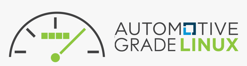 Automotive Grade Linux - Gnu/linux, HD Png Download, Free Download