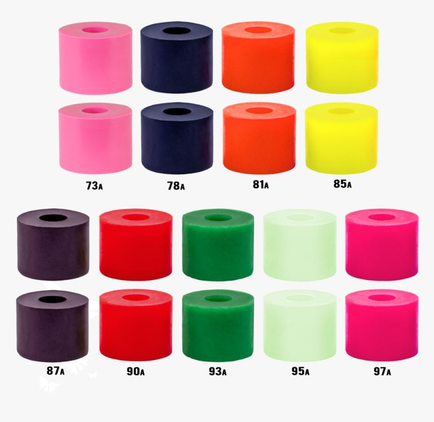 Venom Tall Barrel Bushings, HD Png Download, Free Download