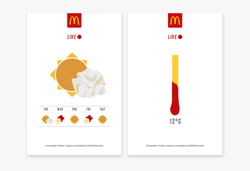 Mcweather Layouts Copy - Food Rain Creative Ad, HD Png Download, Free Download