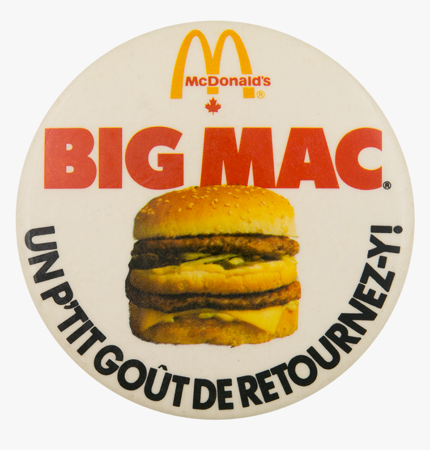 Mcdonald"s Big Mac Advertising Button Museum - Mcdonald's, HD Png Download, Free Download