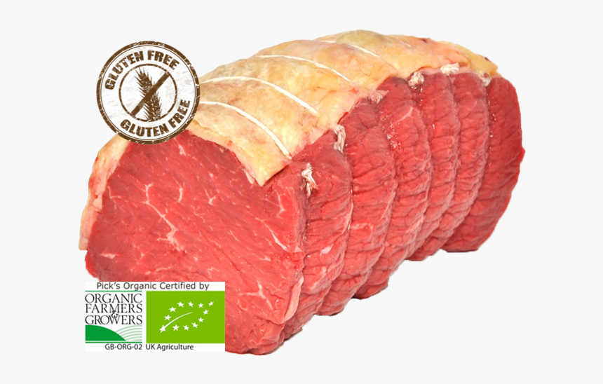 Raw Beef Roast, HD Png Download, Free Download