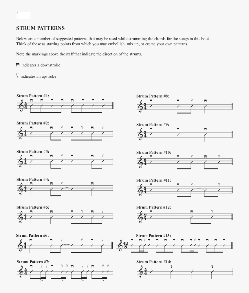 Easy Ukulele Songs Classic Rock Thumbnail - Ukulele Songs Strumming Pattern, HD Png Download, Free Download