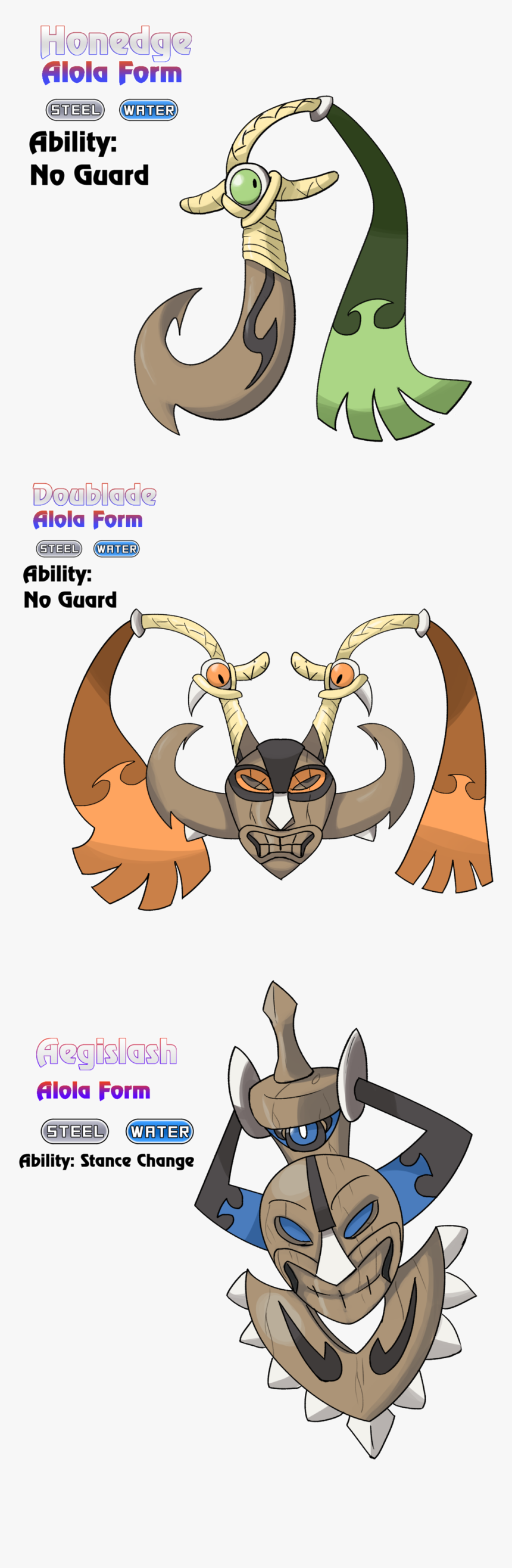 Pokemon Fan Made Alola Forms, HD Png Download, Free Download