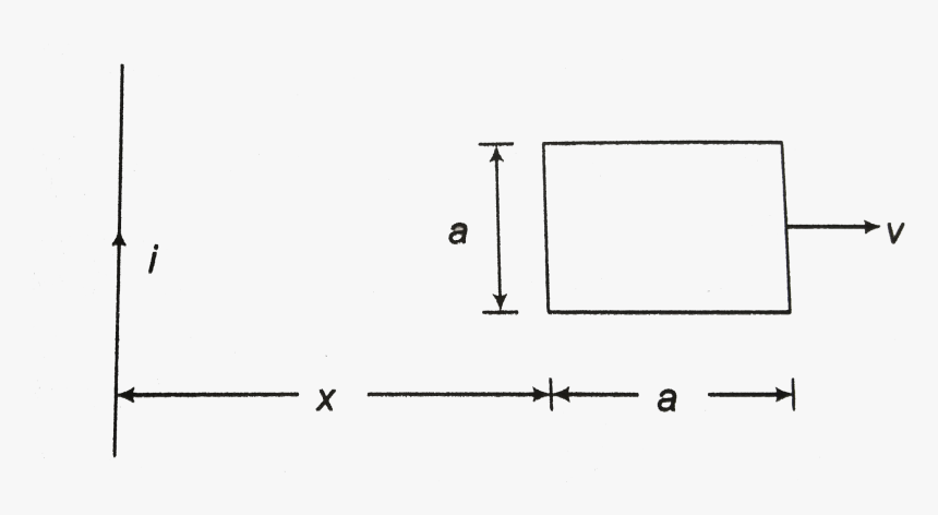 Diagram, HD Png Download, Free Download