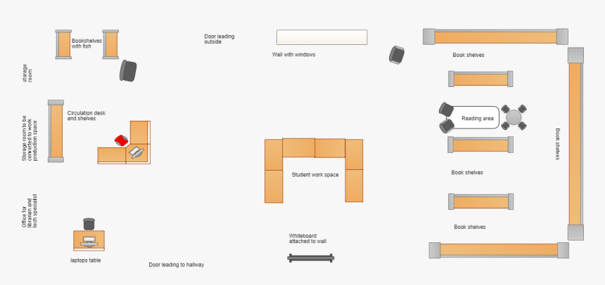 Diagram, HD Png Download, Free Download