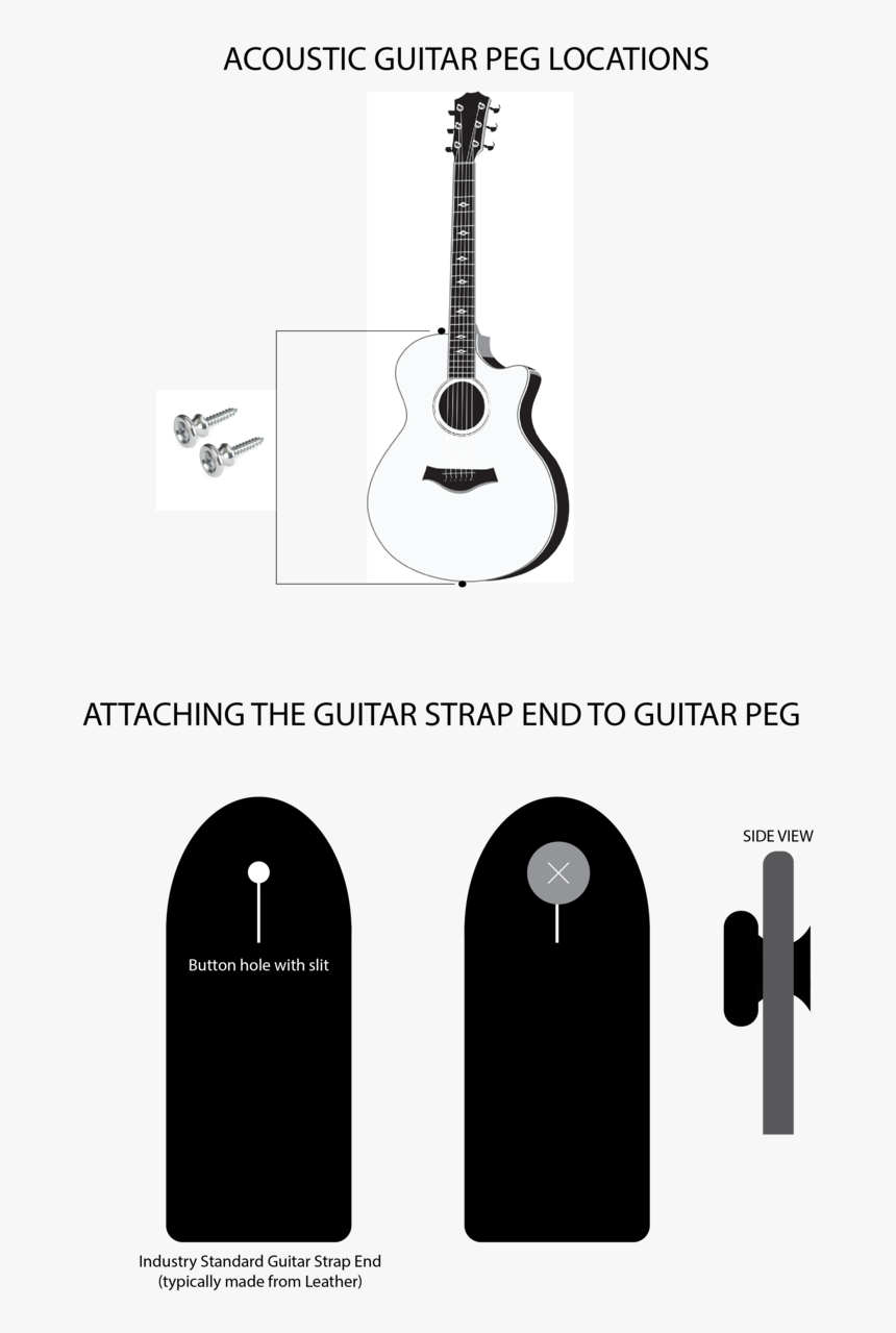 Put A Strap On Acoustic Guitar, HD Png Download, Free Download