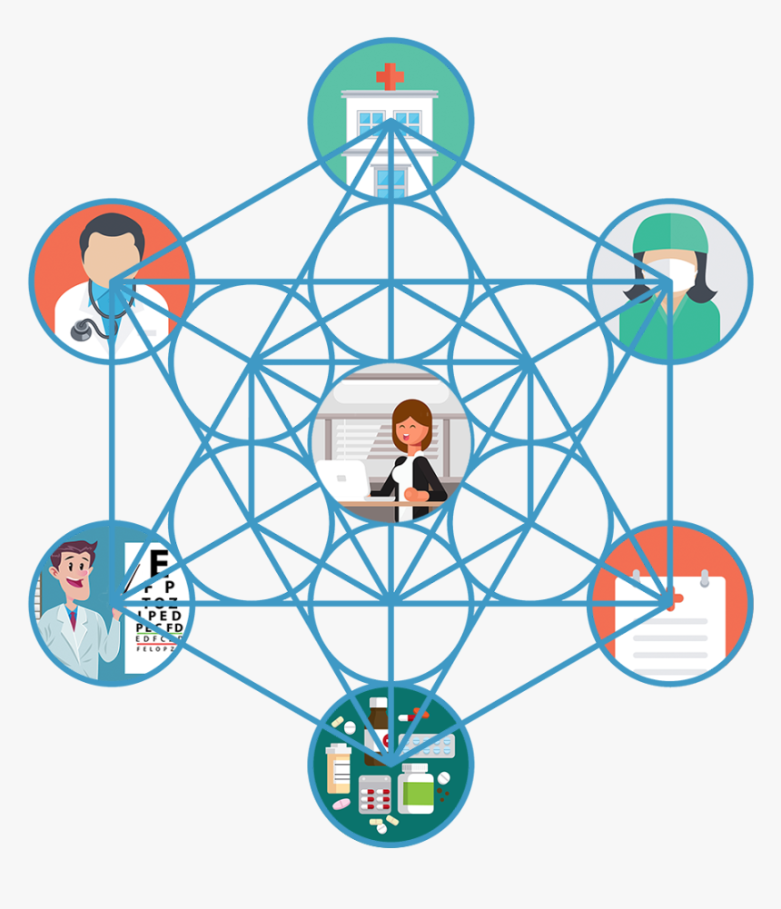 Patient Communication Portal - Cubo Metatron Png, Transparent Png, Free Download