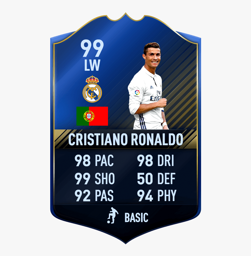 Ronaldo Toty Fut 17, HD Png Download, Free Download