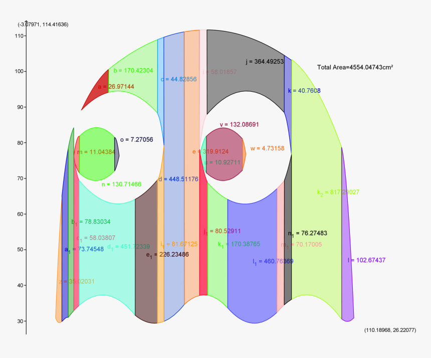 Diagram, HD Png Download, Free Download