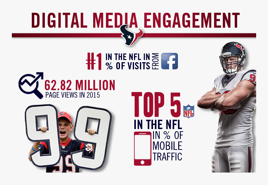 Texans Infographic Digital Media - Kick American Football, HD Png Download, Free Download