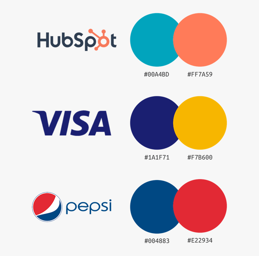 Brand-colors - Hubspot - Pepsi New, HD Png Download, Free Download