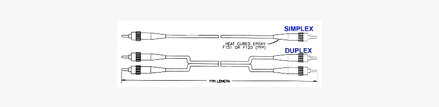 Singlemode Fiber Optic Patch Cord Cable Assembly - Technical Drawing, HD Png Download, Free Download