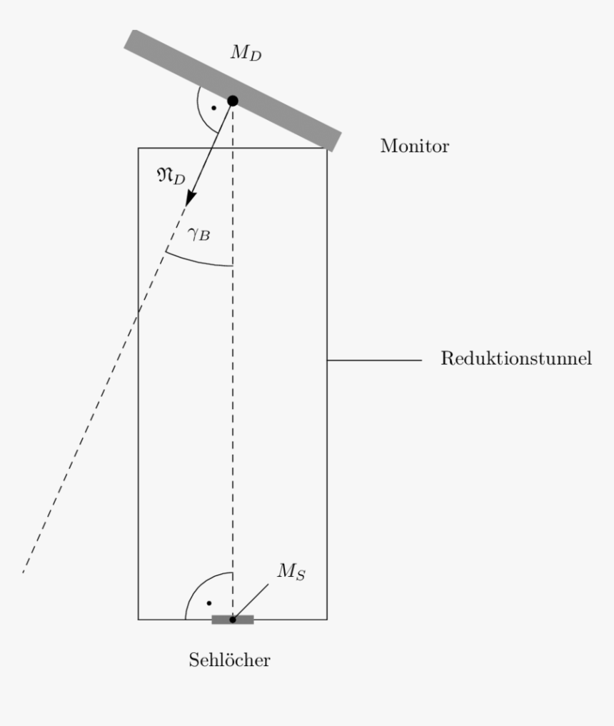 Diagram, HD Png Download, Free Download