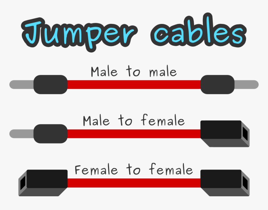 Female Sockets To Connect To, And Therefore We Will, HD Png Download, Free Download