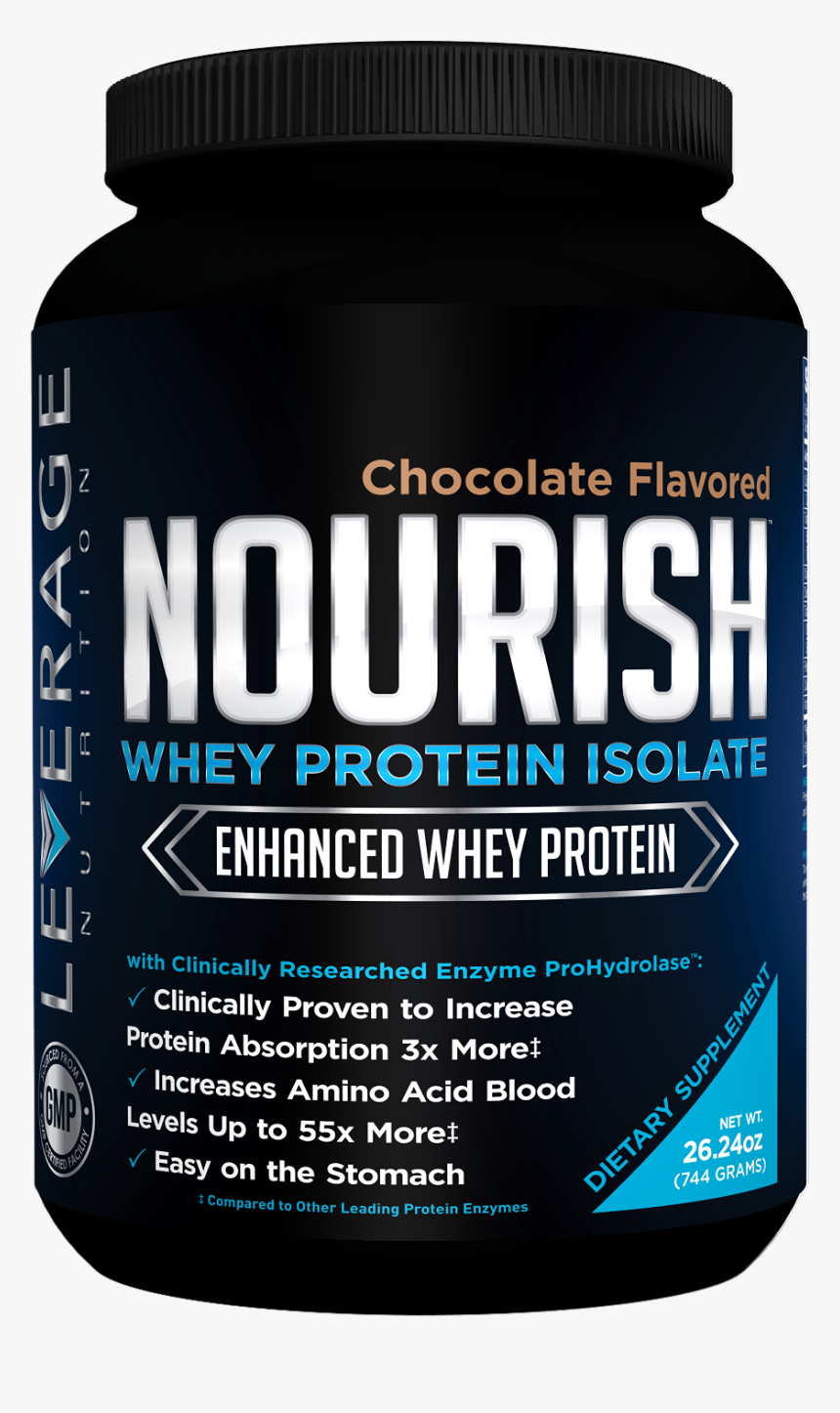 Nourish Protein Chocolate Leveragenutrition - Bodybuilding Supplement, HD Png Download, Free Download